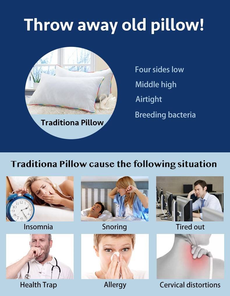 Memory Foam Bedding Pillow Neck protection Slow Rebound Memory Foam Butterfly Shaped Pillow Health Cervical Neck size in 50*30CM Memory Foam Bedding Pillow Neck protection Slow Rebound Memory Foam Butterfly Shaped Pillow Health Cervical Neck size in 50*30CM