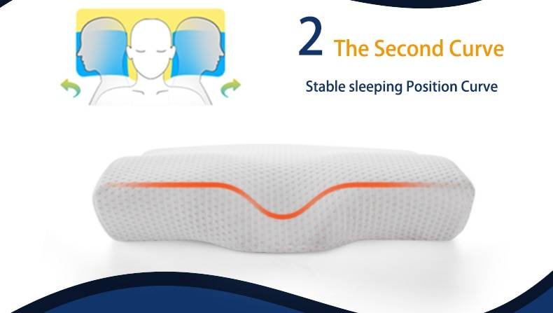Memory Foam Bedding Pillow Neck protection Slow Rebound Memory Foam Butterfly Shaped Pillow Health Cervical Neck size in 50*30CM Memory Foam Bedding Pillow Neck protection Slow Rebound Memory Foam Butterfly Shaped Pillow Health Cervical Neck size in 50*30CM