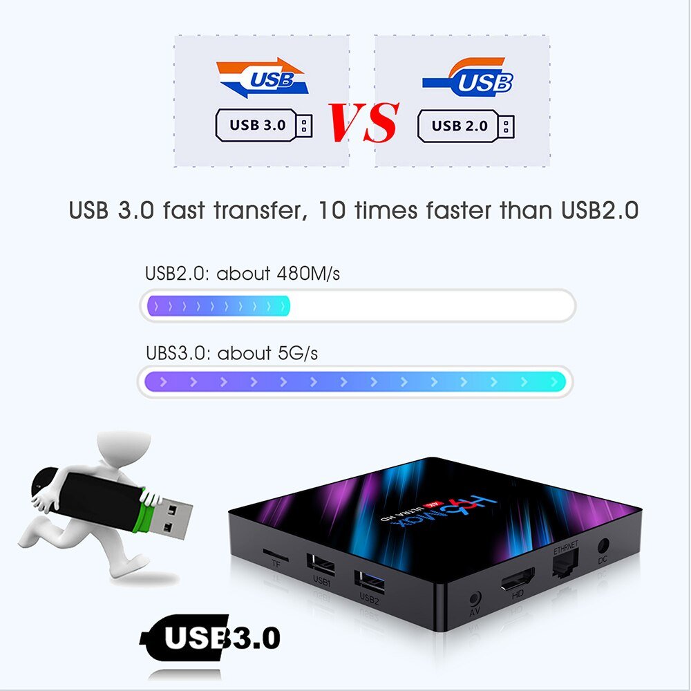 2020 H96 Max RK3318 Smart Tv Box Android 9 9.0 4 Gb 32 Gb 64 Gb 4K Youtube Media speler H96MAX Tvbox Android Tv Set Top Box 2GB16GB