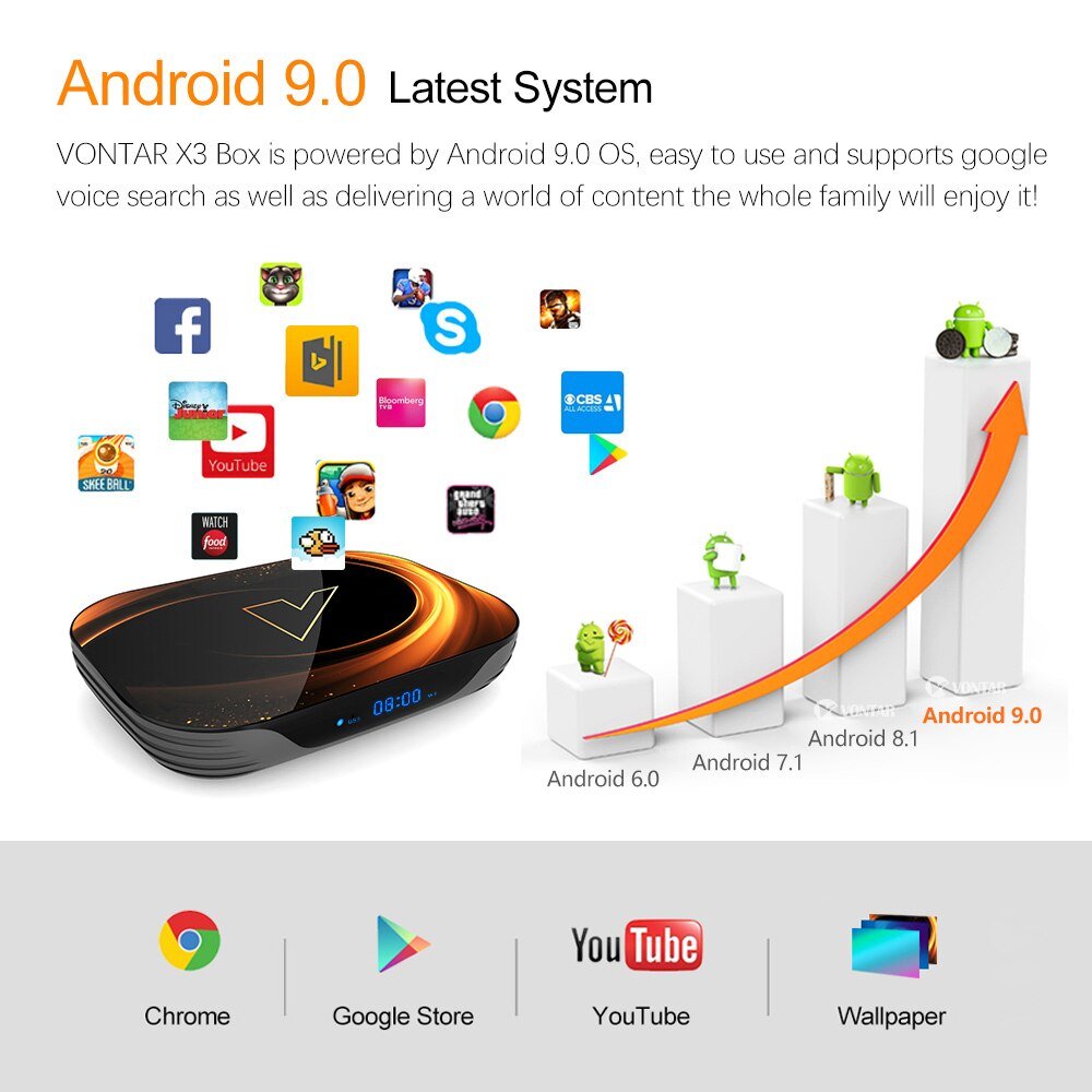 2020 Vontar X3 4Gb 128Gb 8K Tv Box Android 9 Smart Android Tvbox 9.0 Amlogic S905X3 Wifi 1080P 4K Set Top Box 4Gb 64Gb 32Gb 2020 Vontar X3 4Gb 128Gb 8K Tv Box Android 9 Smart Android Tvbox 9.0 Amlogic S905X3 Wifi 1080P 4K Set Top Box 4Gb 64Gb 32Gb