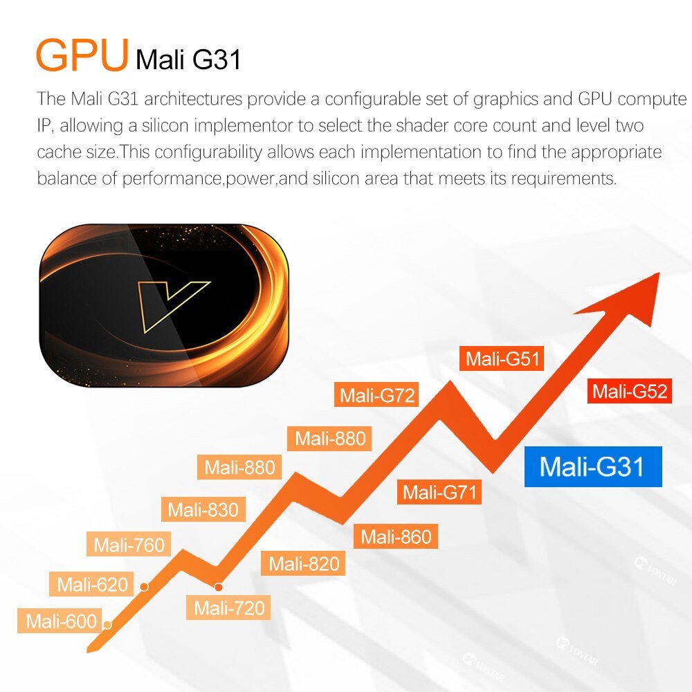 2020 Vontar X3 4Gb 128Gb 8K Tv Box Android 9 Smart Android Tvbox 9.0 Amlogic S905X3 Wifi 1080P 4K Set Top Box 4Gb 64Gb 32Gb 2020 Vontar X3 4Gb 128Gb 8K Tv Box Android 9 Smart Android Tvbox 9.0 Amlogic S905X3 Wifi 1080P 4K Set Top Box 4Gb 64Gb 32Gb