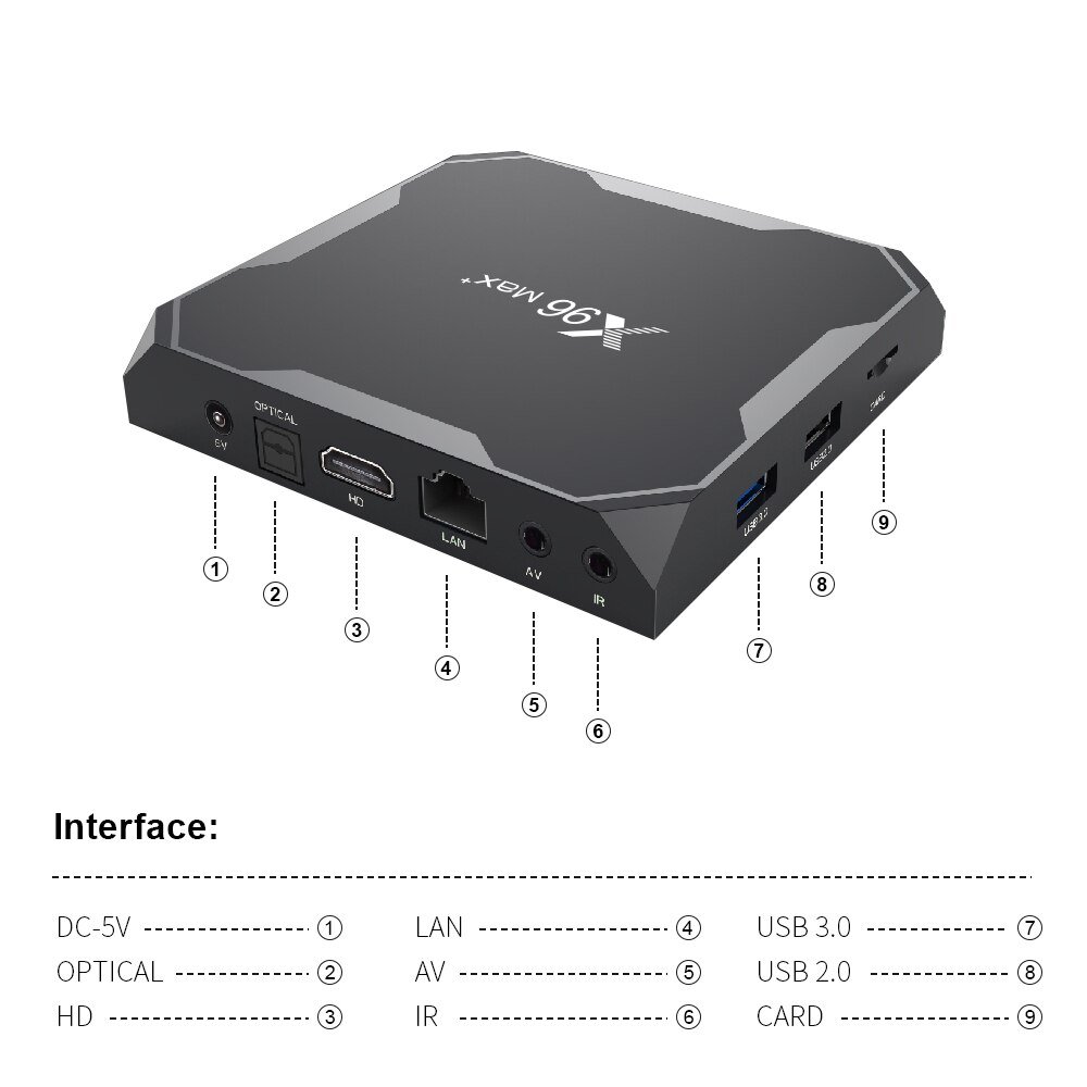 Originele X96 Max Plus Android 9.0 Tv Box Amlogic S905X3 Quad Core 4Gb 64Gb 32Gb 8K wifi 4K X96Max + Smart Media Player 2Gb 16Gb