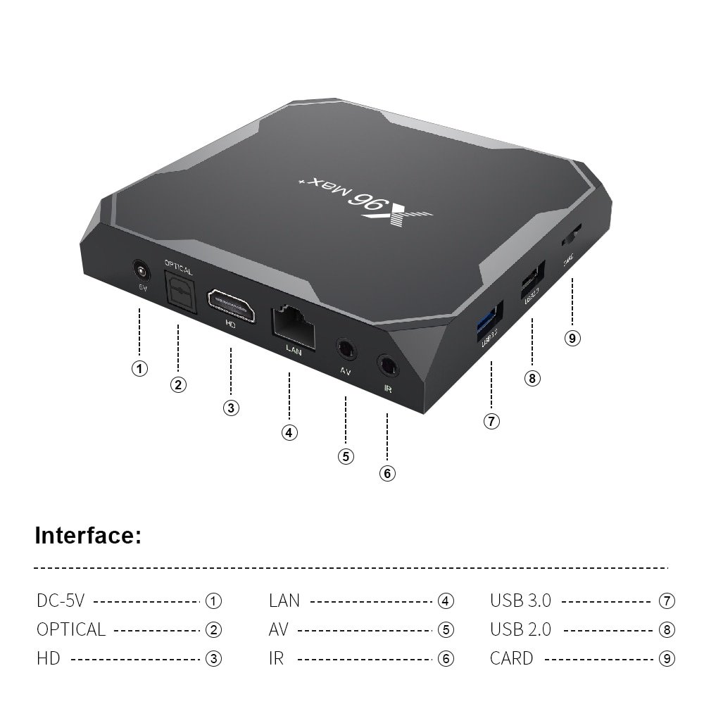 Originele X96 Max Plus Android 9.0 Tv Box Amlogic S905X3 Quad Core 4Gb 64Gb 32Gb 8K wifi 4K X96Max + Smart Media Player 2Gb 16Gb
