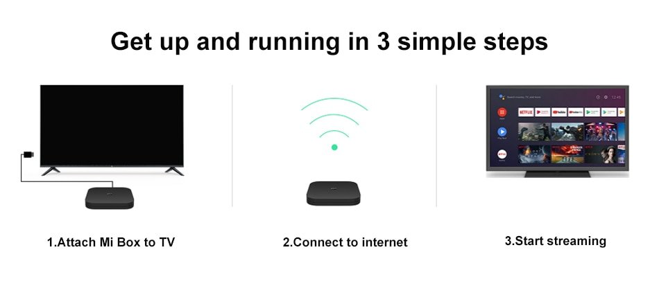 Global Versie Xiaomi Mi Tv Box S 4K Ultra Hd Android Tv 9.0 Hdr 2Gb 8Gb Wifi google Cast Netflix Smart Tv Mi Doos 4 Media Player