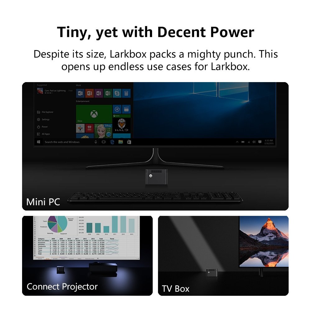 Chuwi Larkbox Wereld Kleinste 4K Mini Pc Intel Celeron J4115 Quad Core 6Gb Ram 128Gb Rom windows 10 Desktop Computer Hdmi USB-C