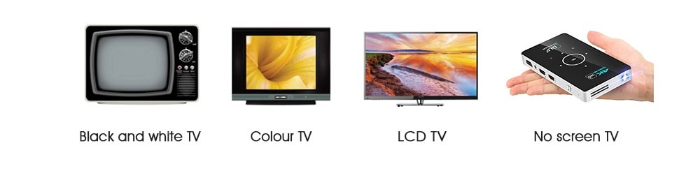 Alston C6 Mini 4K Dlp Android 9.0 Projector Wifi Bluetooth 4.0 Draagbare Outdoor Movie Video Home Cinema Ondersteuning Miracast airplay Alston C6 Mini 4K Dlp Android 9.0 Projector Wifi Bluetooth 4.0 Draagbare Outdoor Movie Video Home Cinema Ondersteuning Miracast airplay