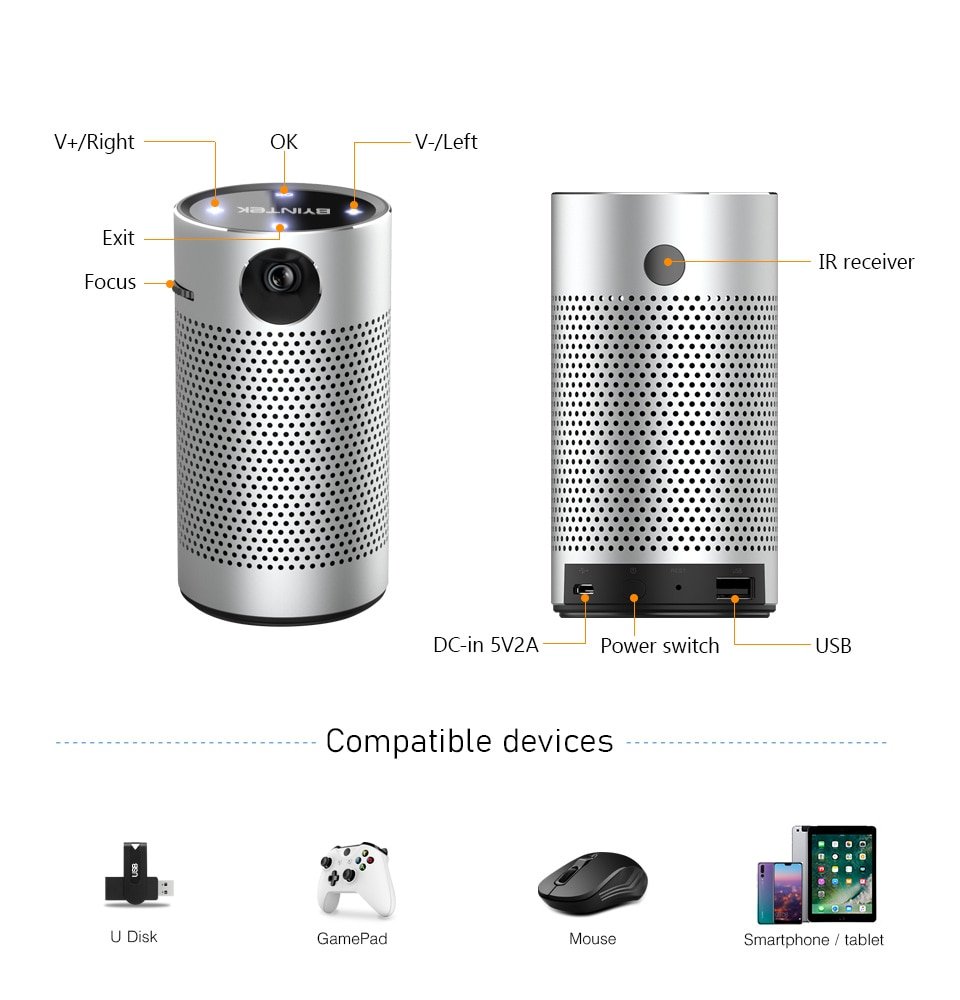 Byintek P7 Pocket Draagbare Pico Smart Android Wifi 1080P Video Hd Laser Led Dlp Mini Projector 4K Beamer voor 3D Full Hd Cinema