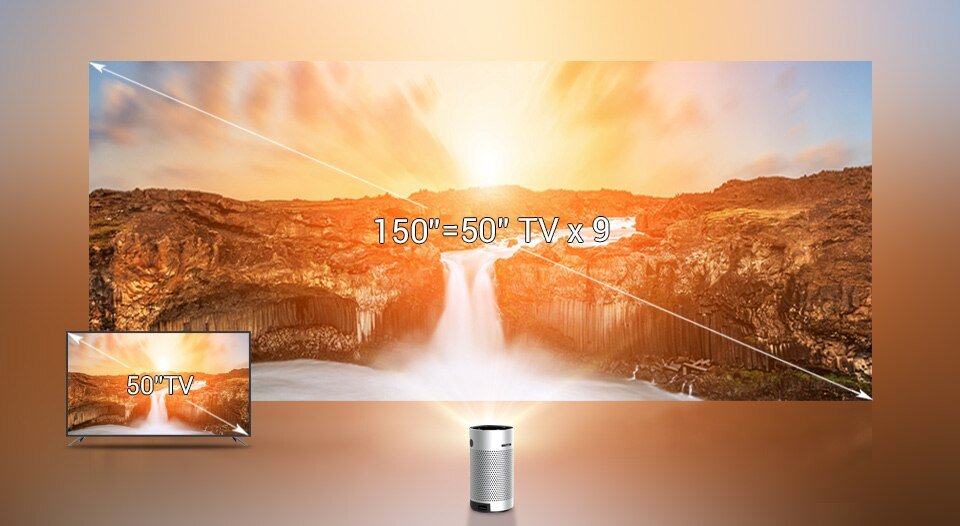 Byintek P7 Pocket Draagbare Pico Smart Android Wifi 1080P Video Hd Laser Led Dlp Mini Projector 4K Beamer voor 3D Full Hd Cinema