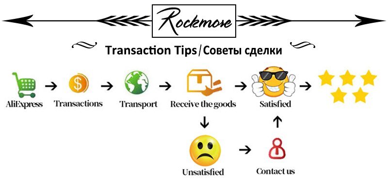 Rockmore Button Up Y2K Cropped Jeans Jackets Women Turn-down Collar Denim Jacket Vintage Long Sleeve Outwear Coats Streetwear