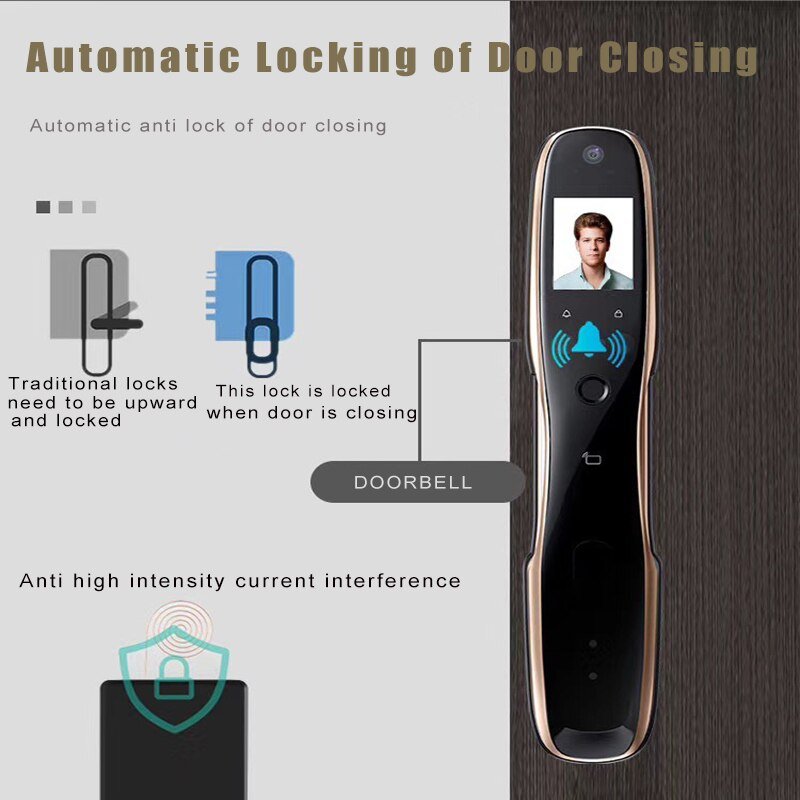 Smart Gezicht Vingerafdruk Deurslot Beveiliging Gezicht & Camera Monitor Intelligente Lock Biometrische Elektronische Deurslot Met App Unlock