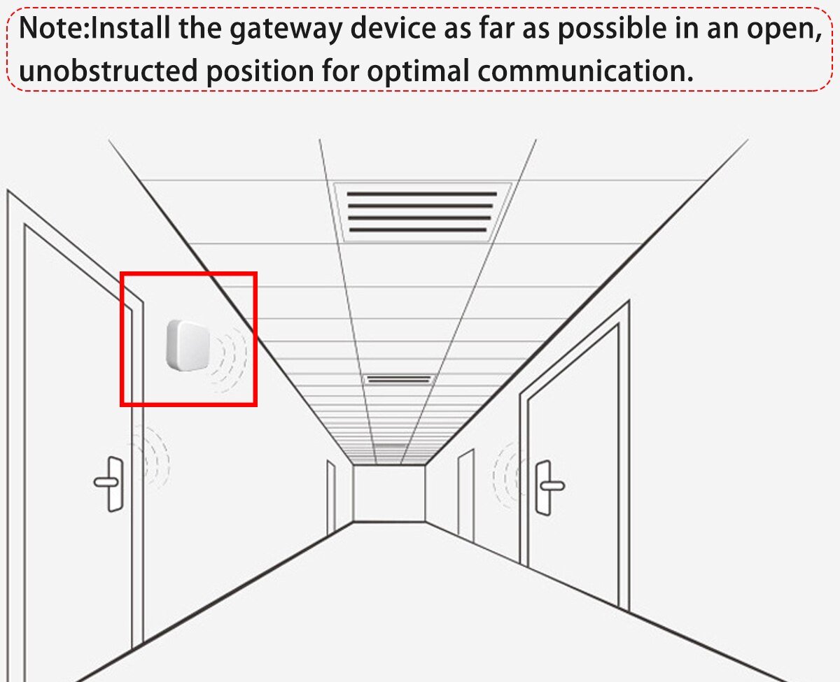 Glas Deurslot Bluetooth Wifi Gateway Ttlock Vingerafdruk Wachtwoord Elektrische Digitale Lock Alexa Google Houten Smart Deurslot Glas Deurslot Bluetooth Wifi Gateway Ttlock Vingerafdruk Wachtwoord Elektrische Digitale Lock Alexa Google Houten Smart Deurslot
