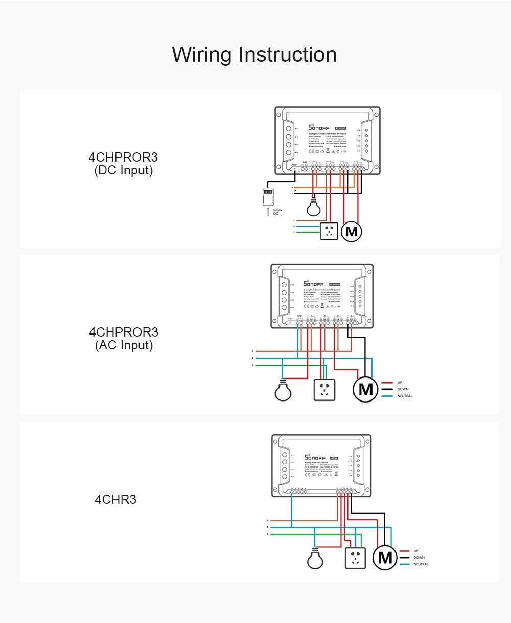 Sonoff 4CH R3 Wifi Schakelaar 4 Gang Diy Smart Switch App Afstandsbediening Schakelaar Draadloze Smart Home Controller Werkt Met Alexa goole Thuis