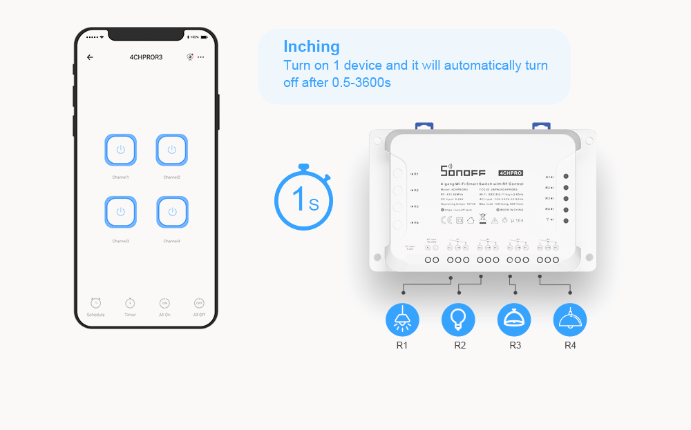 Sonoff 4CH R3 Wifi Schakelaar 4 Gang Diy Smart Switch App Afstandsbediening Schakelaar Draadloze Smart Home Controller Werkt Met Alexa goole Thuis