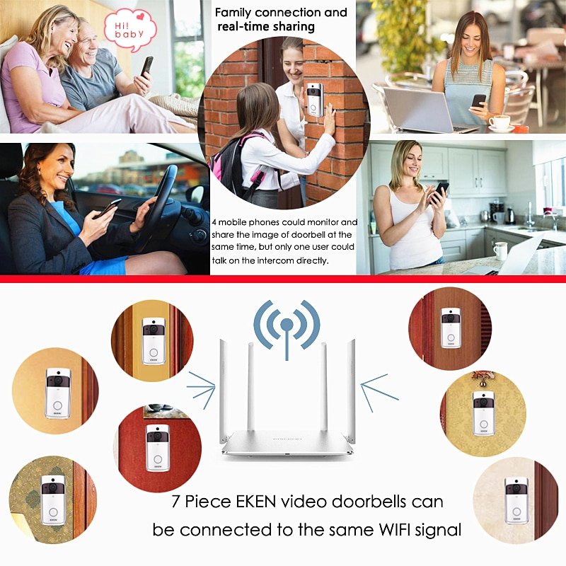 Eken V5 Smart Wifi Video Deurbel Camera Visuele Intercom Met Chime Nachtzicht Ip Deurbel Draadloze Home Security Camera