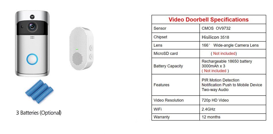 Eken V5 Smart Wifi Video Deurbel Camera Visuele Intercom Met Chime Nachtzicht Ip Deurbel Draadloze Home Security Camera