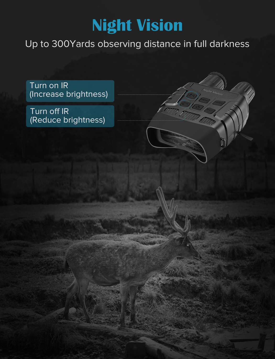 Night Vision Device Binoculars 300 Yards Digital IR Telescope Zoom Optics with 2.3' Screen Photos Video Recording Hunting Camera Night Vision Device Binoculars 300 Yards Digital IR Telescope Zoom Optics with 2.3' Screen Photos Video Recording Hunting Camera