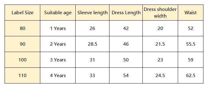 Micol Emilly Children Dress Long Sleeve Kids Clothing Sets 2 Pcs Girls Coat+Dress Korean Medieval Dress for Baby Girls 1-5 Years