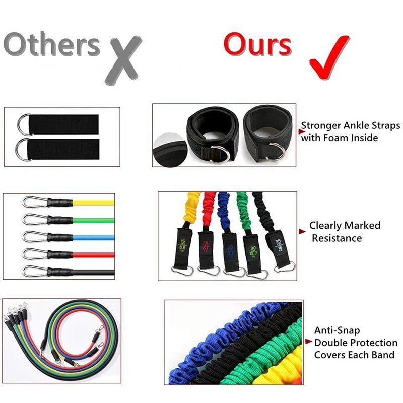 Full Body Workout Portable Strength Exercises Pilates Exercise Resistance Band Home Gym Resistance Trainer All-in-One Bar Kit Full Body Workout Portable Strength Exercises Pilates Exercise Resistance Band Home Gym Resistance Trainer All-in-One Bar Kit