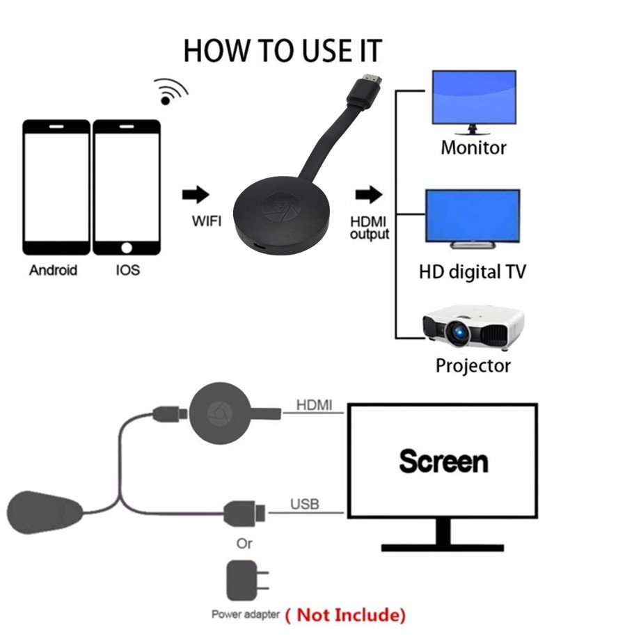 1080P Draadloze Wifi Display Dongle Tv Stick Video Adapter Airplay Dlna Screen Mirroring Delen Voor Android Ios Iphonephone Om tv 1080P Draadloze Wifi Display Dongle Tv Stick Video Adapter Airplay Dlna Screen Mirroring Delen Voor Android Ios Iphonephone Om tv