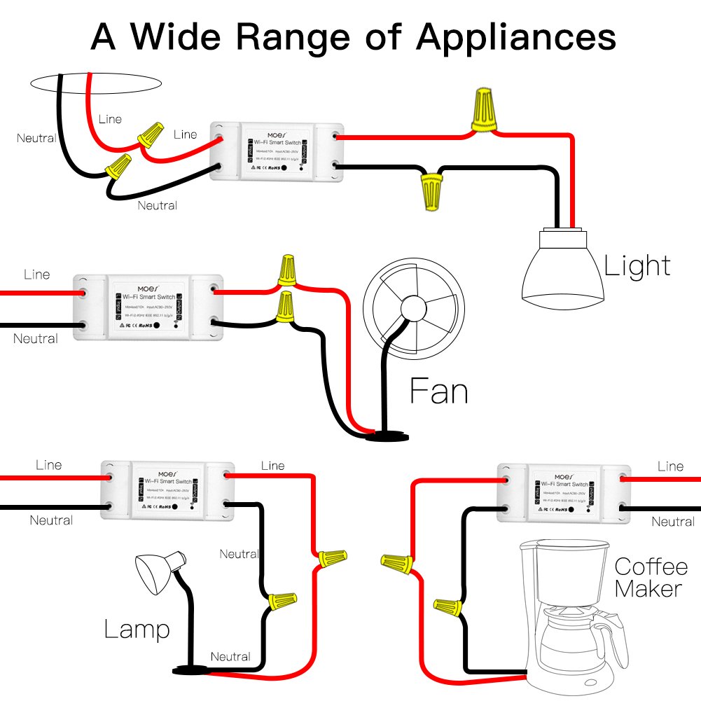 Wifi/Bluetooth Smart Lichtschakelaar Universele Breaker Timer Smart Leven App Draadloze Afstandsbediening Werkt Met Alexa Google Thuis