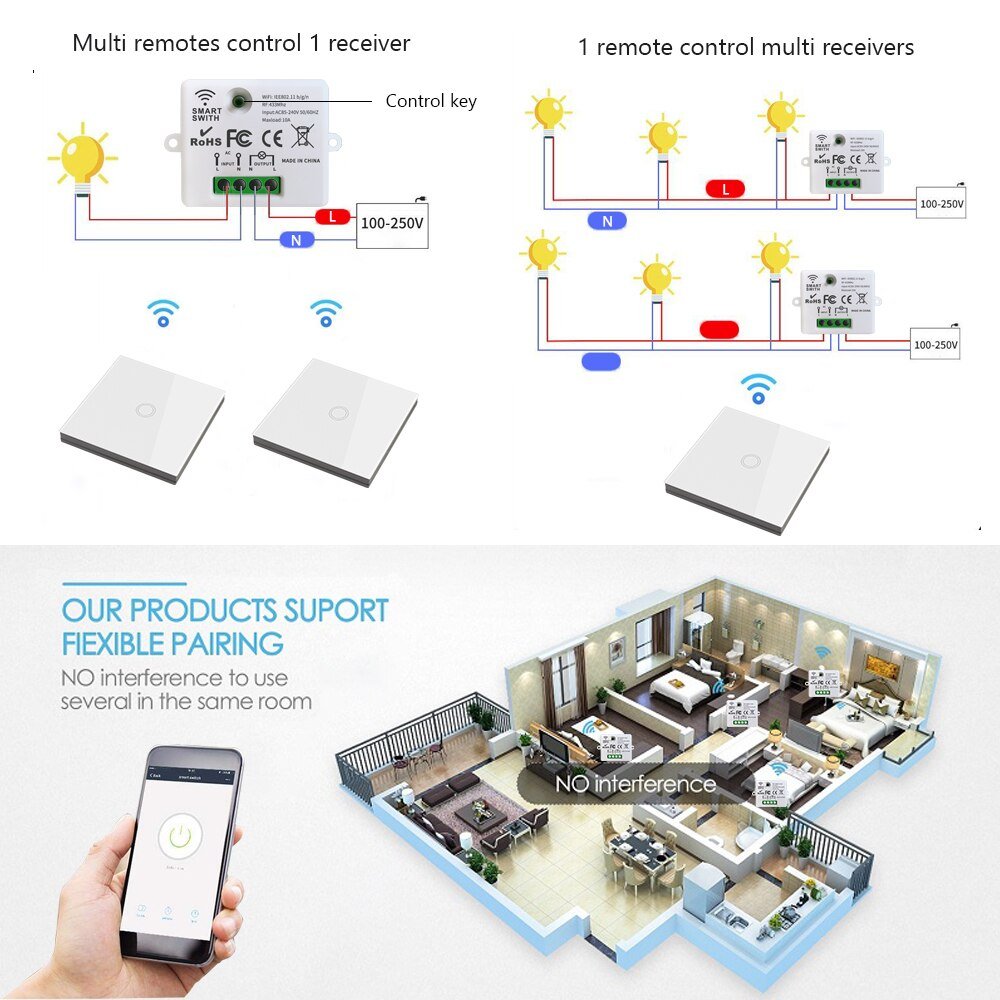 Wifi Tuya Mini Smart Lichtschakelaar 433Mhz Draadloze Wall Panel Touch Switch 220V 10A Relais Werkt Met Alexa google Thuis Slimme Leven