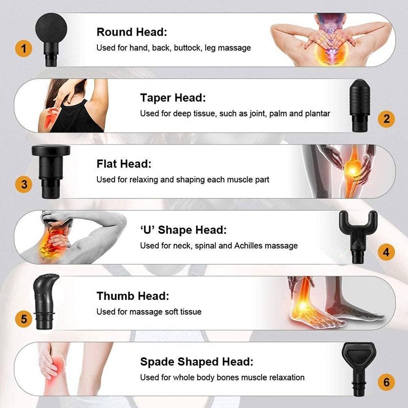 LCD Display Pain Relief Massage Gun LCD Display Pain Relief Massage Gun