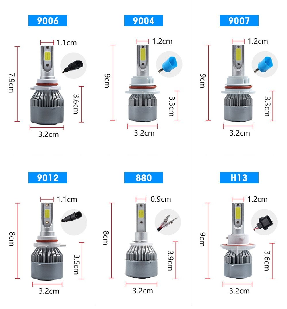 Car LED Headlamp Bulbs