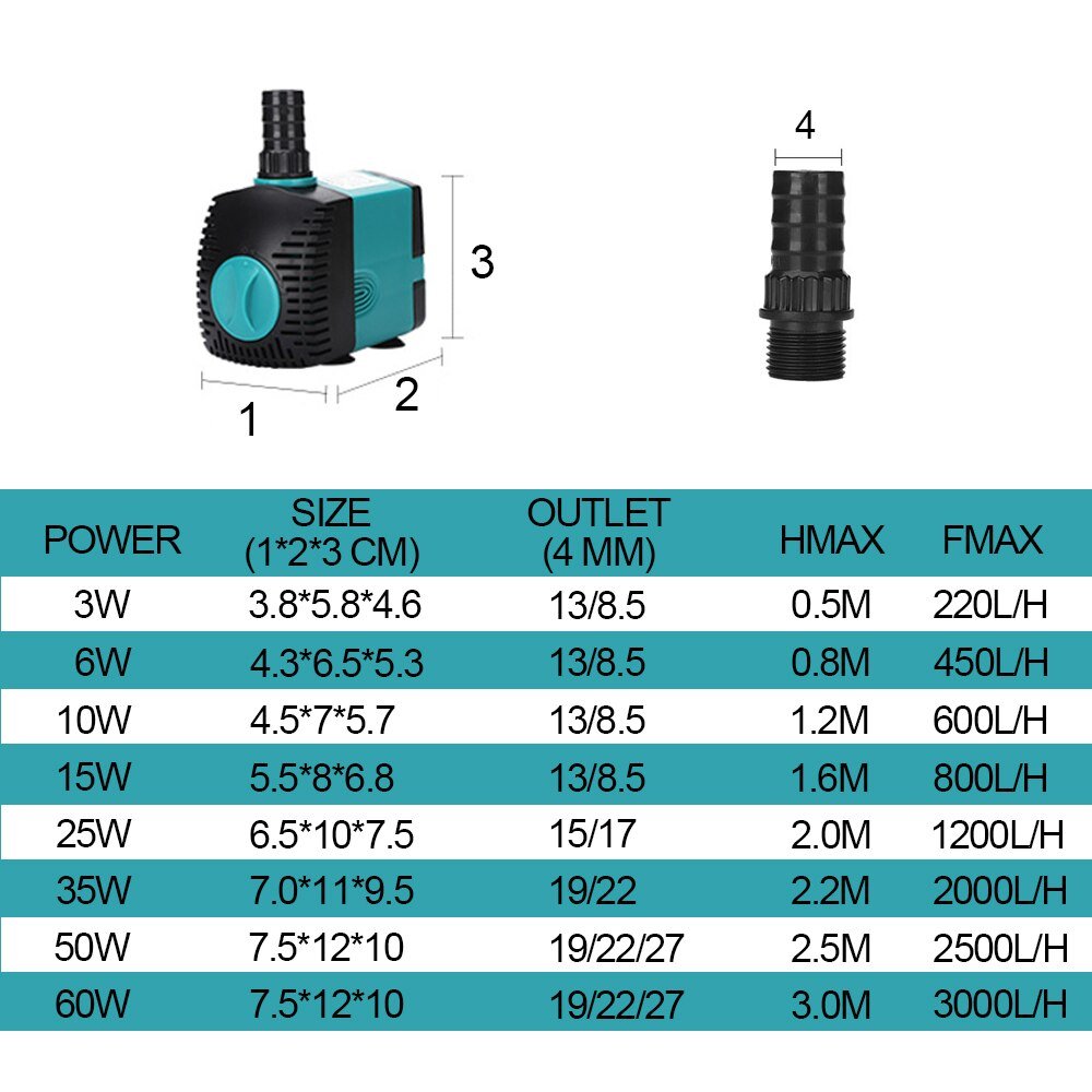 Ultra-Stille 3/6/10/15/25/35/50/60W Dompelpompen water Fontein Pomp Filter Visvijver Aquarium Waterpomp Tank Fontein
