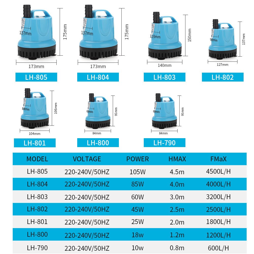 Dompelpomp 10W/18W/25W/45W/60W 600-4500L/H 220V Aquarium Fish Pond Tank Temperatuurregeling Schoon Uitloop Dompelpomp 10W/18W/25W/45W/60W 600-4500L/H 220V Aquarium Fish Pond Tank Temperatuurregeling Schoon Uitloop