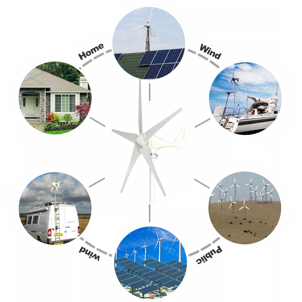 3000W 5 Blades Gratis Energie Windmolen 12V 24V 48V Wind Power Kleine Windturbine Generator Mppt controller Voor Thuisgebruik