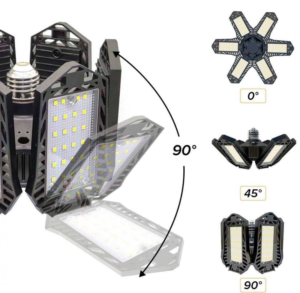Mini Led Garage Licht E27 Hoge Bay Lamp Magazijn Energiebesparing 90 ° Opvouwbare Plafond Verlichting Voor Magazijn Workshop Verlichting
