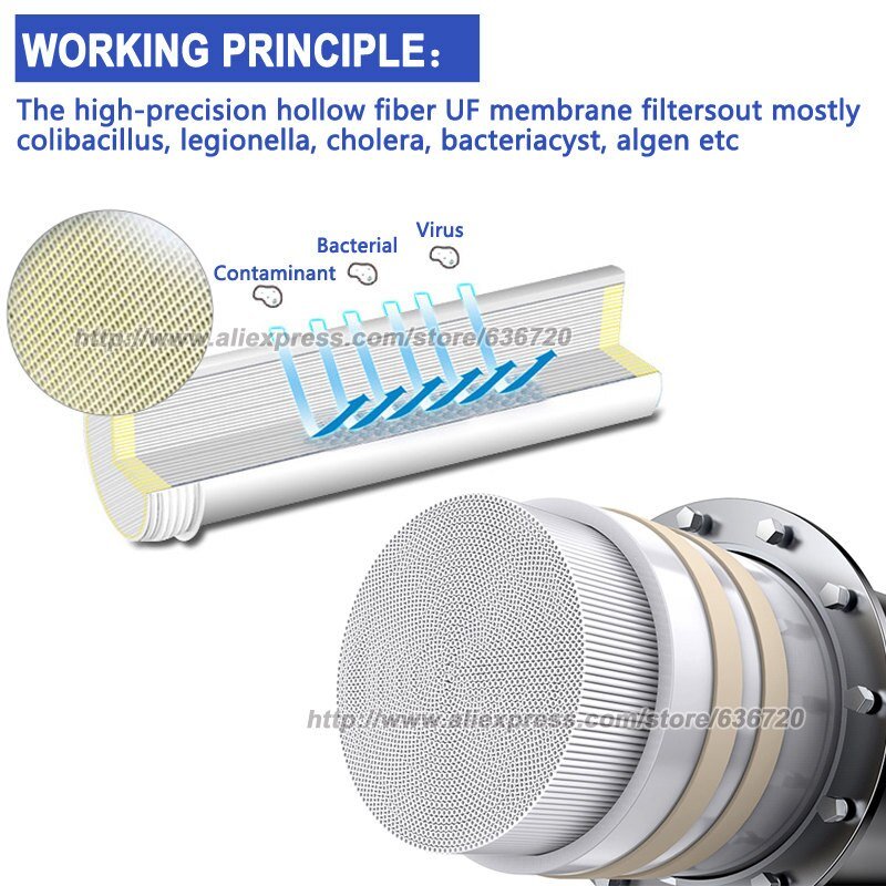 304 Roestvrij Staal Water Filter Systeem Pvdf Ultrafiltratie Purifier,3000L, Commerciële Thuis Keuken Drinken Rechte Uf Filters