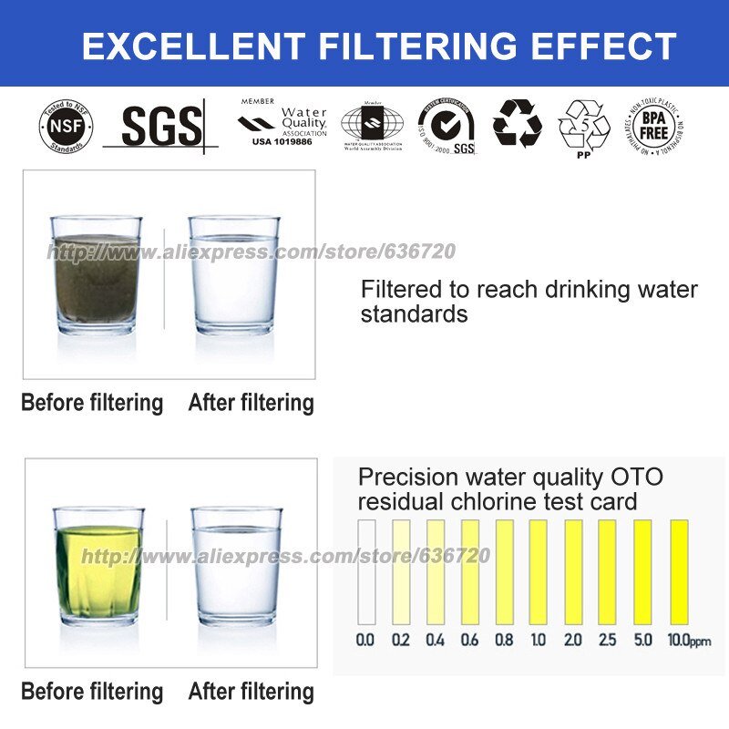 304 Roestvrij Staal Water Filter Systeem Pvdf Ultrafiltratie Purifier,3000L, Commerciële Thuis Keuken Drinken Rechte Uf Filters