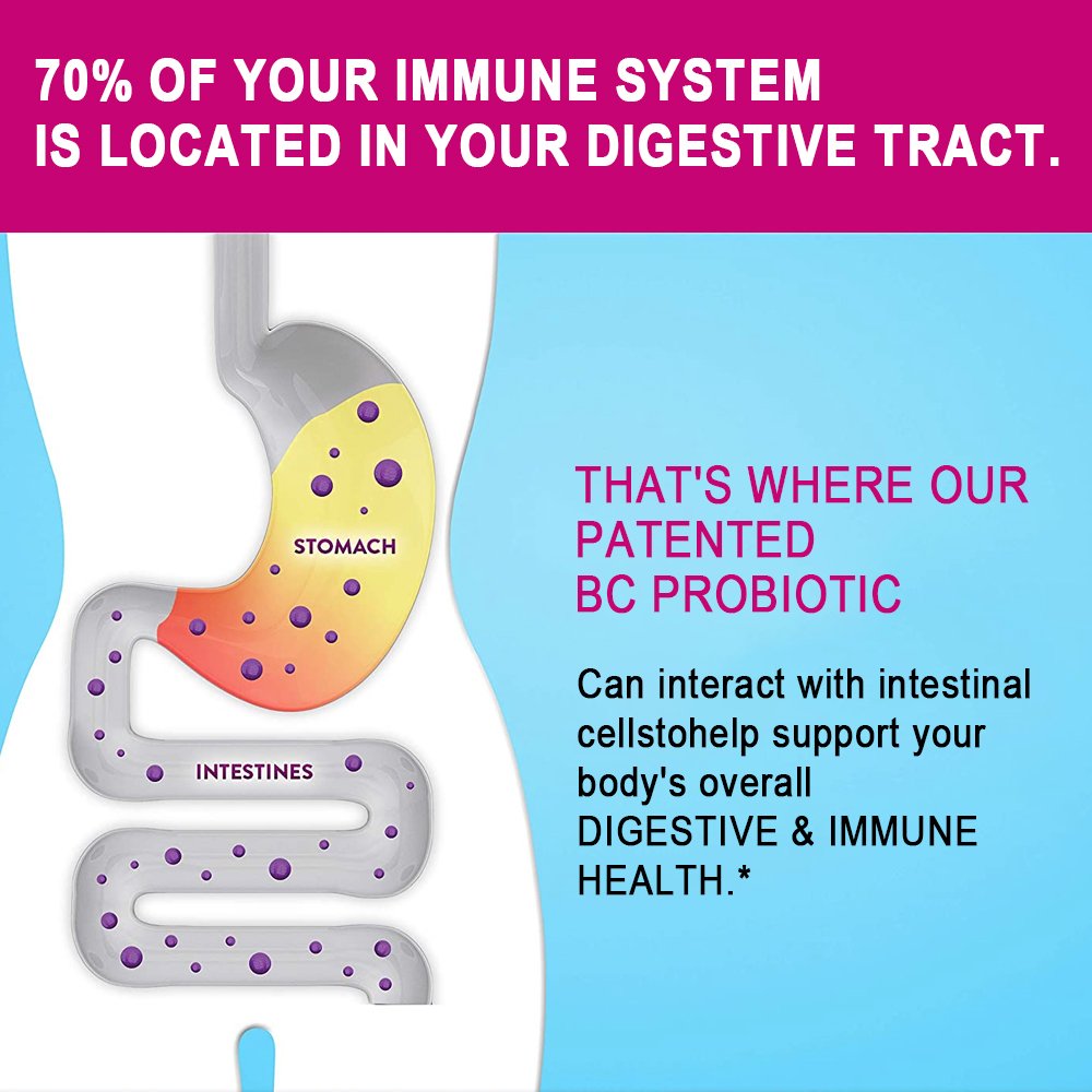 Catfit Biologische Probiotica Gummies Afslanken Product Versterken Immuniteit Gastro-intestinale Verpleging Helpen Spijsvertering Item