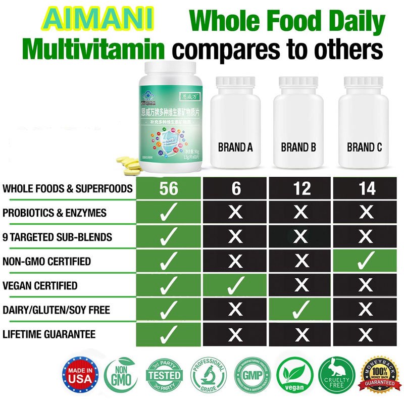 Dagelijkse Multivitamine Met Vitaminen Mineralen Organische Voedingsmiddelen Capsules Vitamine A, C, B2, B3, B5, b6, B12 Groenten Vruchten Vegan Pillen