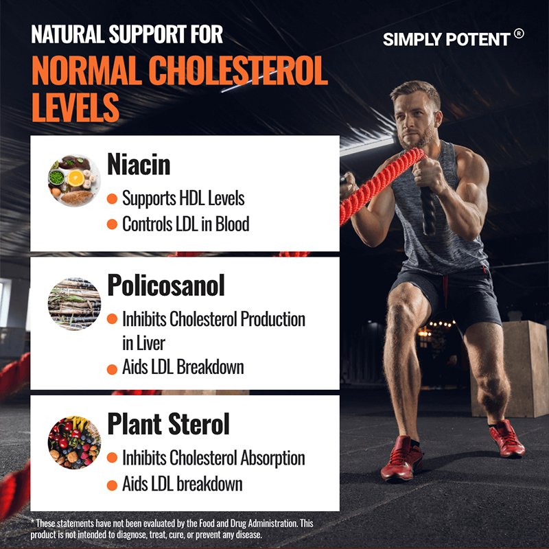 Gezonde Voedingssupplement-Verlaagt Hoge Cholesterol, Helpt Metabolisme, Verbrandt Vet, Verliest Gewicht, Helpt Bloedstroom