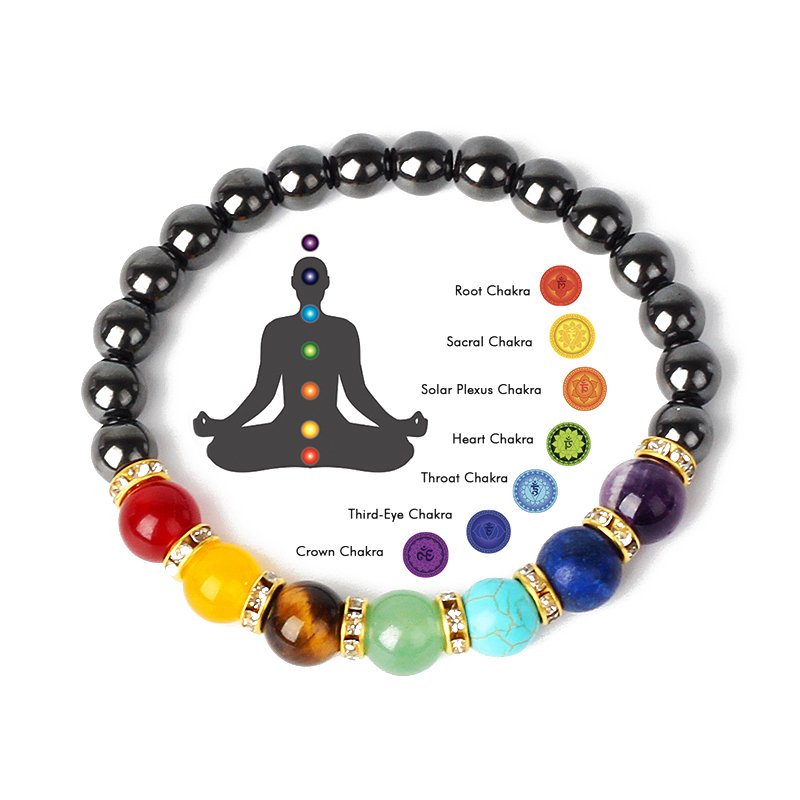 Natuurlijke Hematiet 7 Chakra Armbanden Mannen Reiki Energie Steen Gewichtsverlies Yoga Armband Afslanken Vrouw Gezondheidszorg Therapie Sieraden