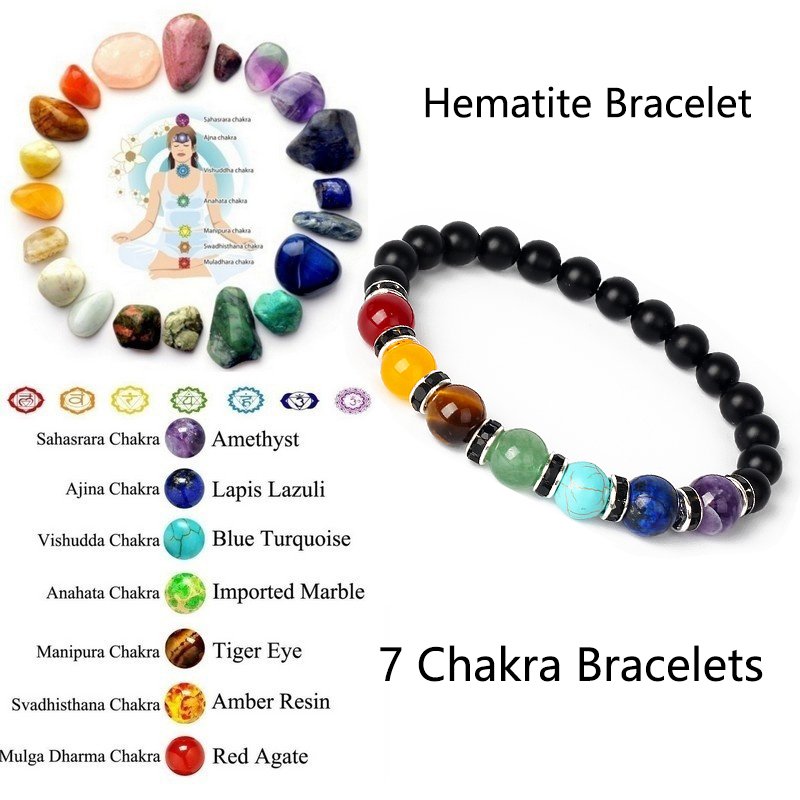 Natuurlijke Hematiet 7 Chakra Armbanden Mannen Reiki Energie Steen Gewichtsverlies Yoga Armband Afslanken Vrouw Gezondheidszorg Therapie Sieraden