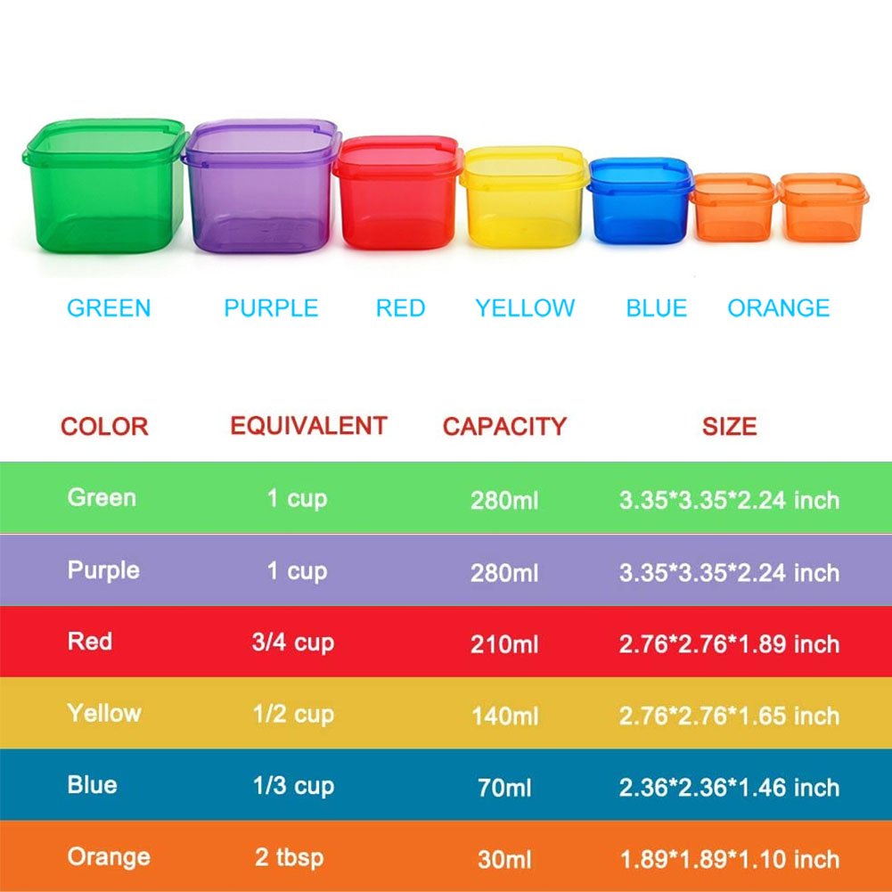 14Pcs Gezond Eten Lunchbox Dieet Plannen 21 Dag Voedsel Opslag Magnetron Veilig Gecodeerde Label Gegraveerd Maaltijd Portion Control container